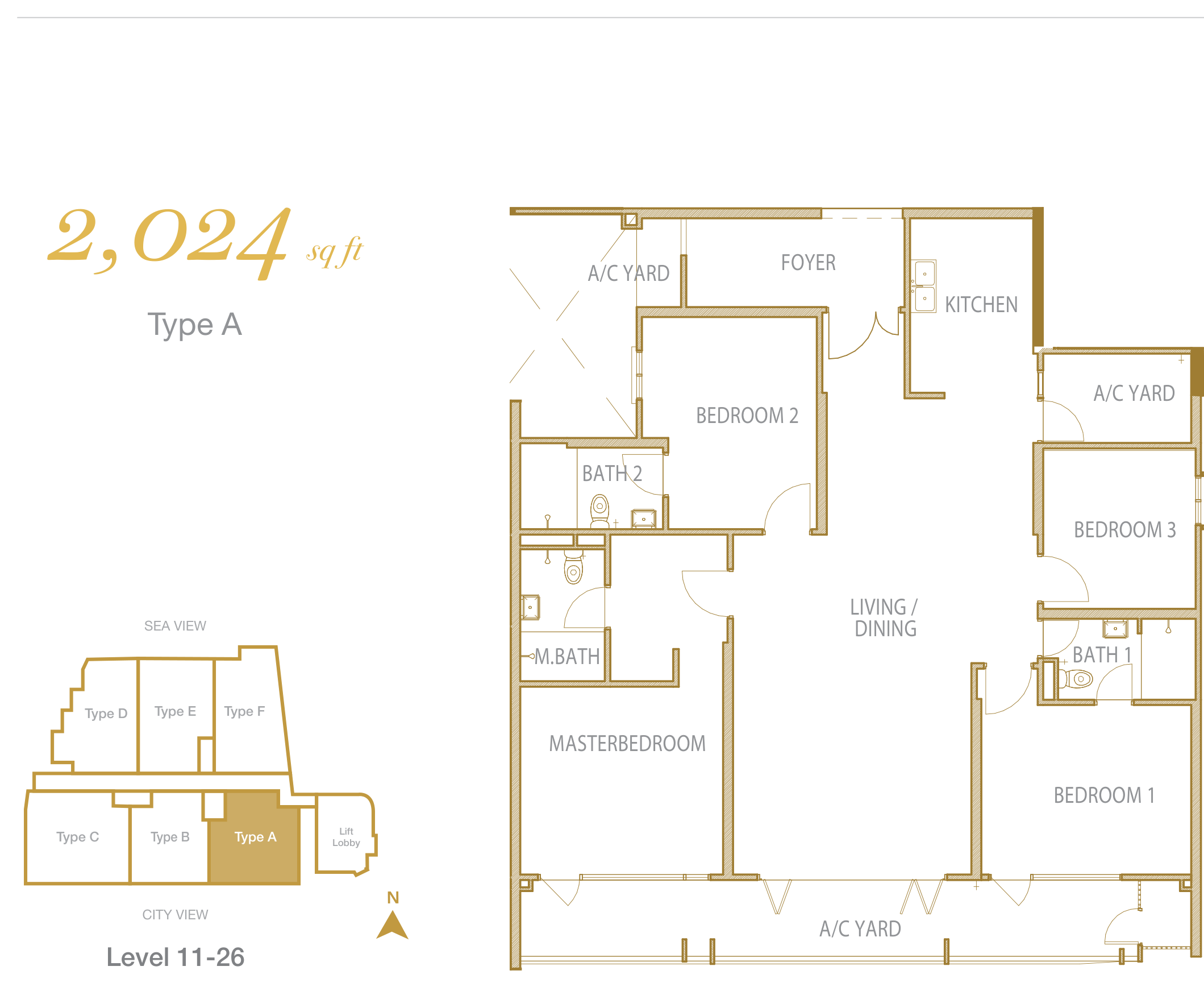 Floor plan: Type A, 2,024 sq ft