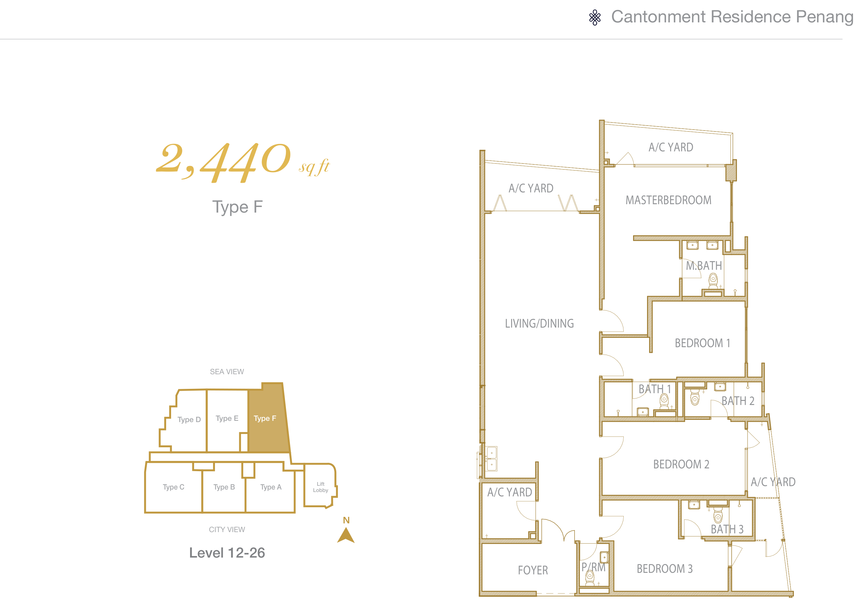 Floor plan: Type F, 2,440 sq ft